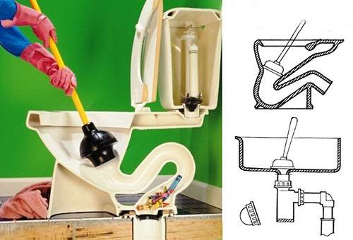 Nettoyer les toilettes avec un piston