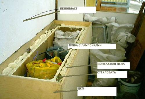 Coffret chauffant fait maison