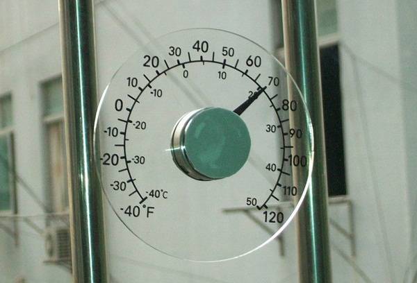 thermomètre de conception ronde