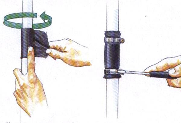 Étanchéité des tuyaux