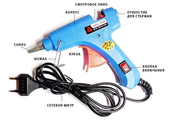 Conception d'un pistolet à colle