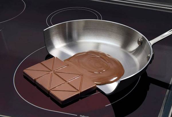 Principe de fonctionnement d'une cuisinière à induction