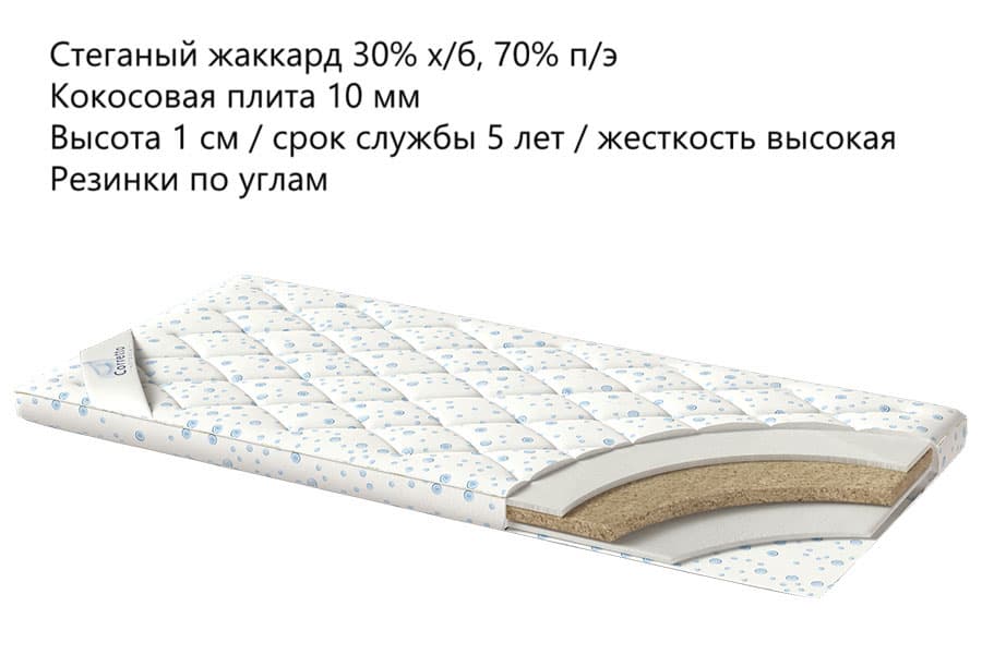 Surmatelas correcteur