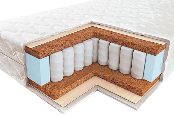 Composition d'un matelas orthopédique