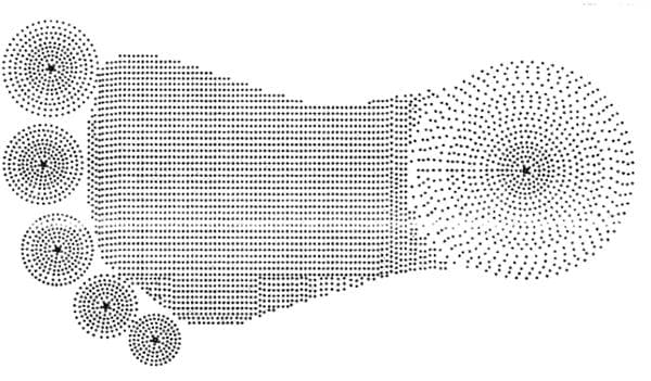 Modèle de tricot pour un tapis en forme de pied
