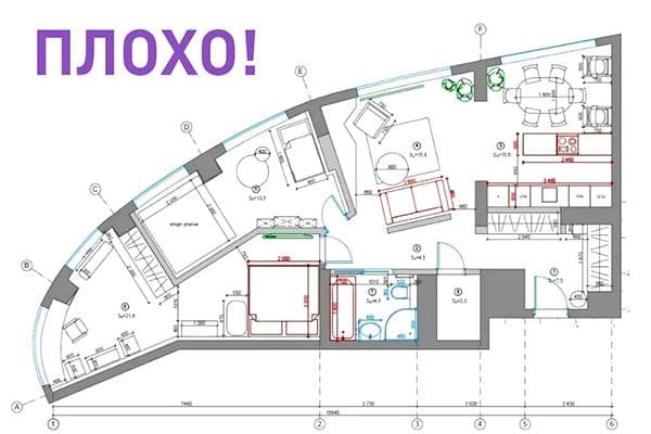 Mauvaise disposition de l'appartement