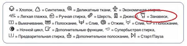 Programme de lavage Rideaux