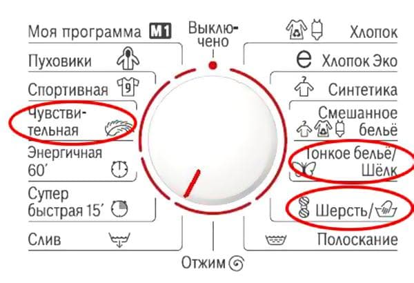 Modes adaptés au lavage du tulle