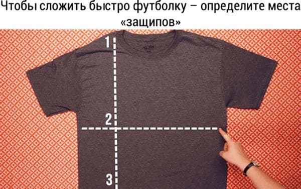 Schéma pour plier un T-shirt en 2 secondes