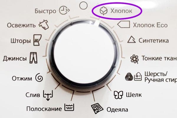 Mode de lavage Coton