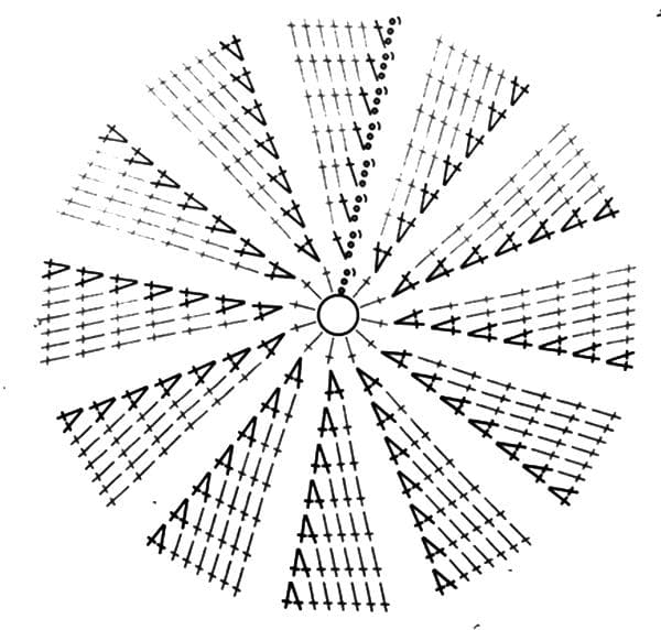 Modèle de cercle au crochet