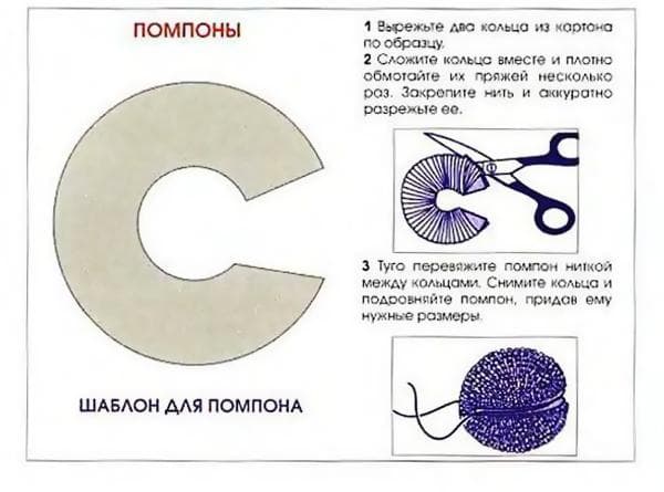 Schéma pour fabriquer un pompon à partir de fil
