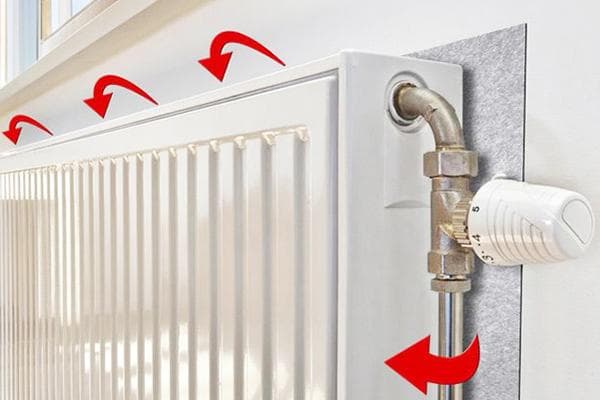 Fonctionnement de l'écran thermoréfléchissant situé derrière le radiateur