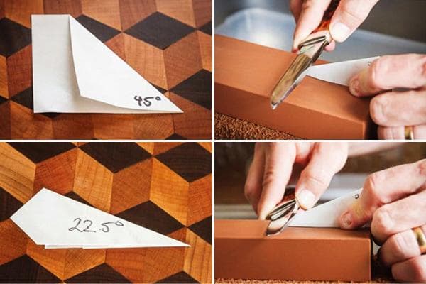 Angle d'affûtage des couteaux