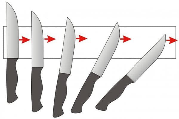 Déplacer le couteau lors de l'affûtage sur une pierre à aiguiser