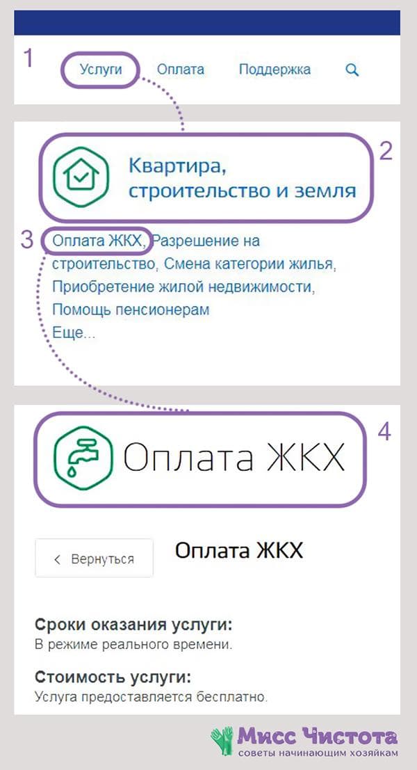 Le processus de transition vers la transmission des données sur les compteurs d'eau aux Services de l'Etat
