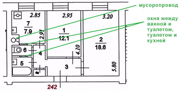 Fenêtres entre la cuisine et les toilettes, les toilettes et la salle de bain sur le plan RTC