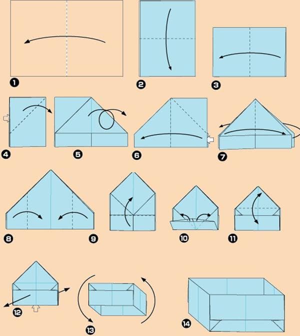 Schéma de pliage pour une boîte à journaux