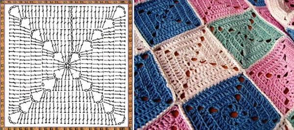 Patron au crochet pour un élément carré