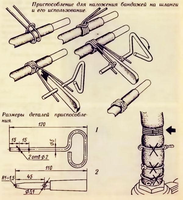 Schéma d'utilisation de la pince