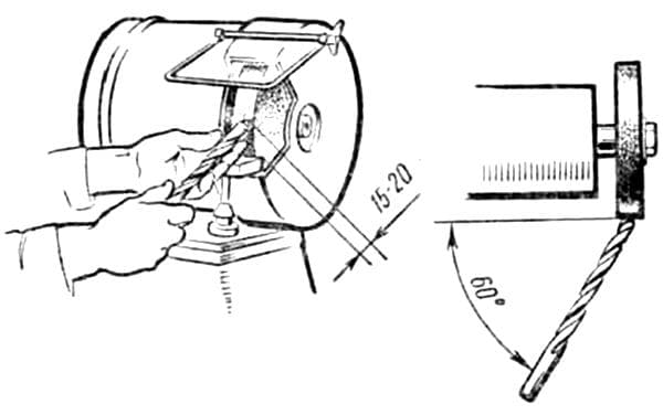 Schéma d'affûtage d'un foret sur une meule