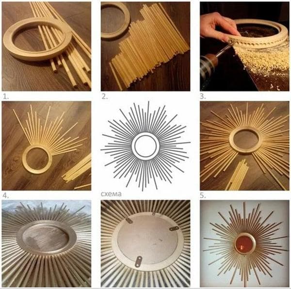 Master class sur la fabrication d'un miroir Soleil