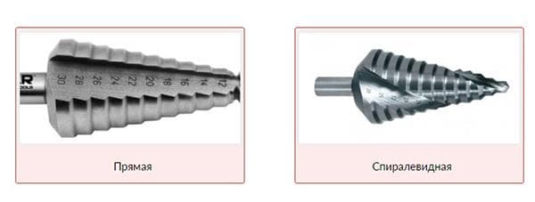 Forets étagés à goujures droites et hélicoïdales