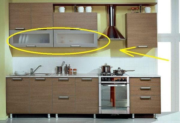 Zone d'équipements et d'équipements auxiliaires