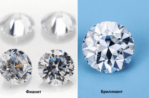 Zircone cubique et diamant