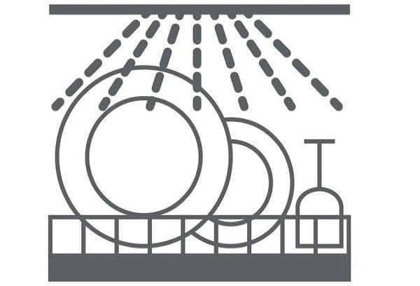 icône autorisant l'utilisation d'un lave-vaisselle