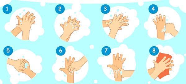 Comment se laver les mains selon toutes les règles et réglementations - instructions pour les enfants et les adultes