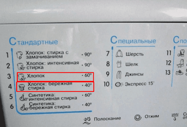 Mode de lavage coton 40-60°C