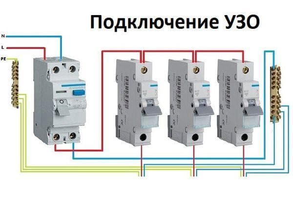 Connexion RCD