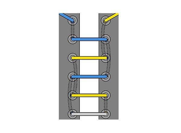 Laçage droit bicolore