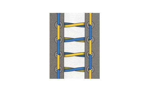 Chemin de fer de laçage