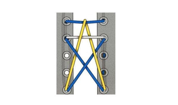 Étoile d'échelle à laçage