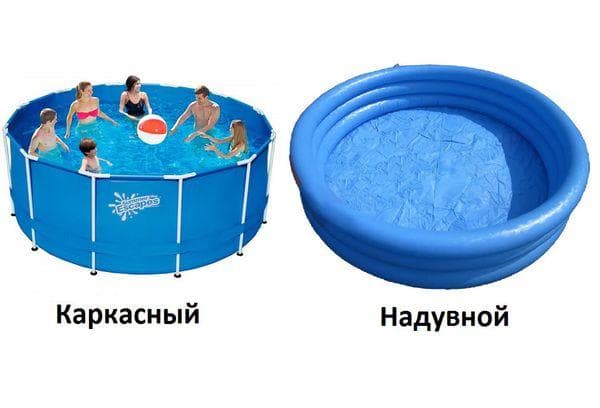 Piscine gonflable et à cadre