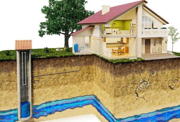 Bien ou bien dans une maison privée