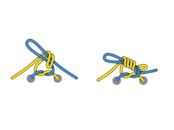 Noeud Turquoise Turquoise