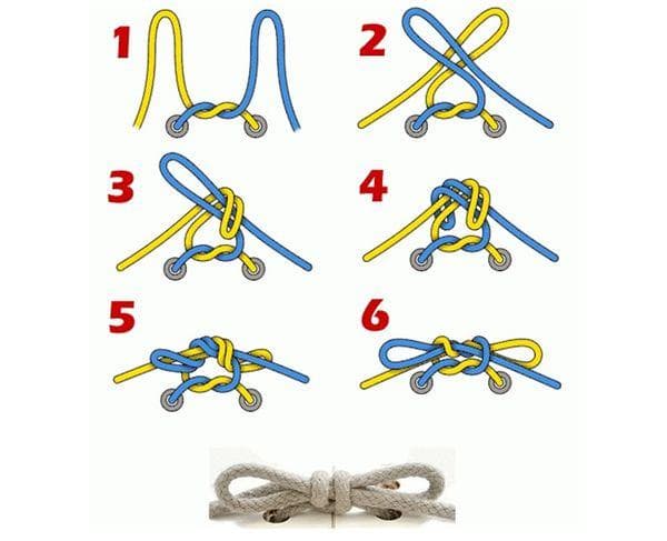 Noeud Oreilles De Lapin