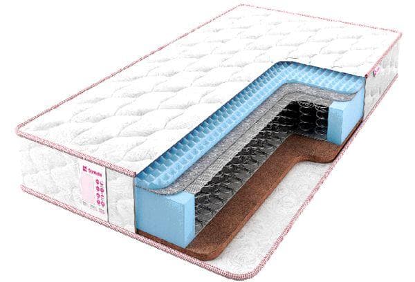 Matelas à ressorts