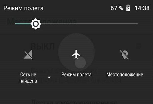 Modes téléphoniques