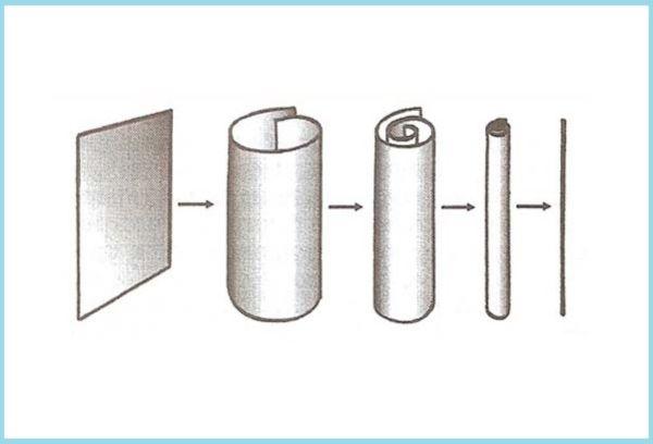 Étirer du papier dans un tube
