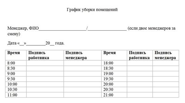 Calendrier général de nettoyage de l'organisation