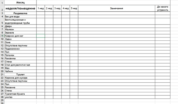 Calendrier de nettoyage des appartements - formulaire 1