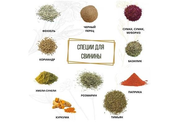 Les épices et assaisonnements les plus populaires pour le porc