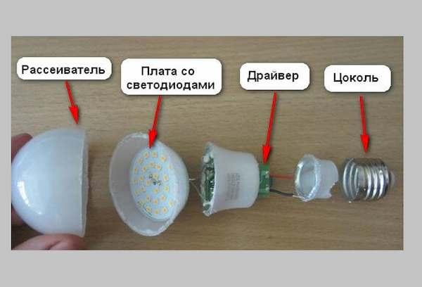 Réparation de la lampe LED 2