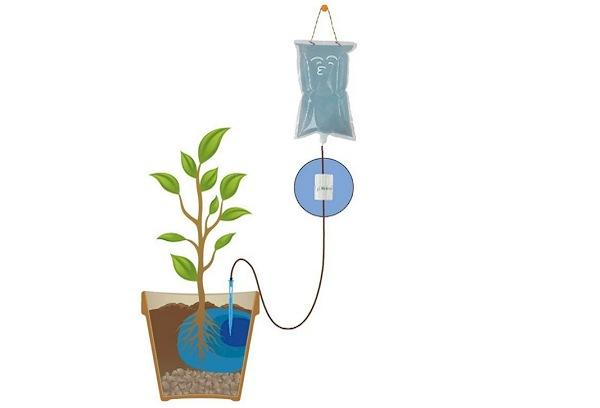 Compte-gouttes médical pour arrosage automatique