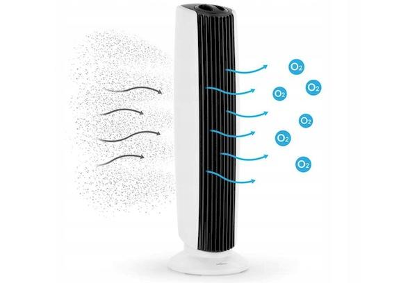 Purificateur d'air, comment ça marche