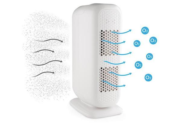 Principe de fonctionnement de l'ioniseur